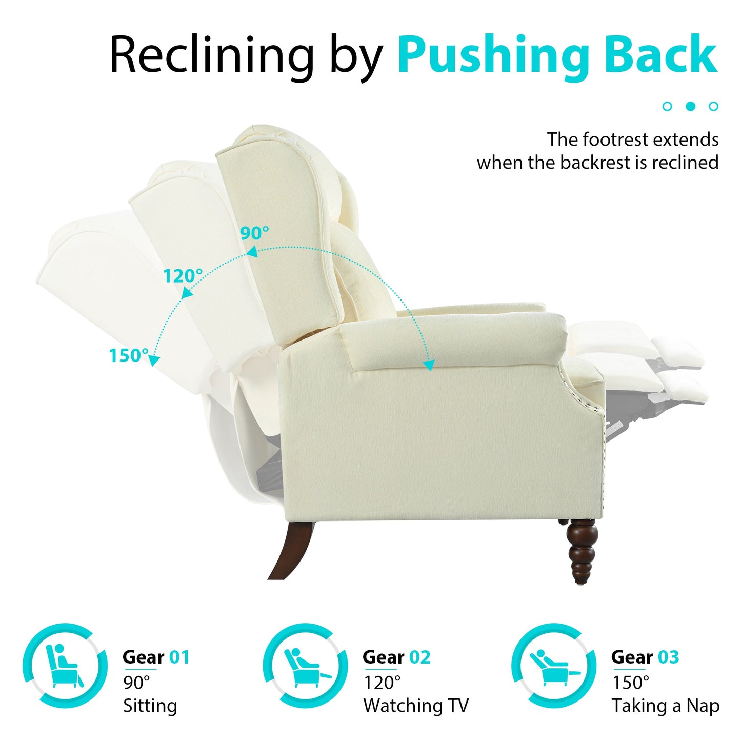 Upholstered Push Back Recliner Chair with Classic Wing Back, Beige Chenille, 29.75'