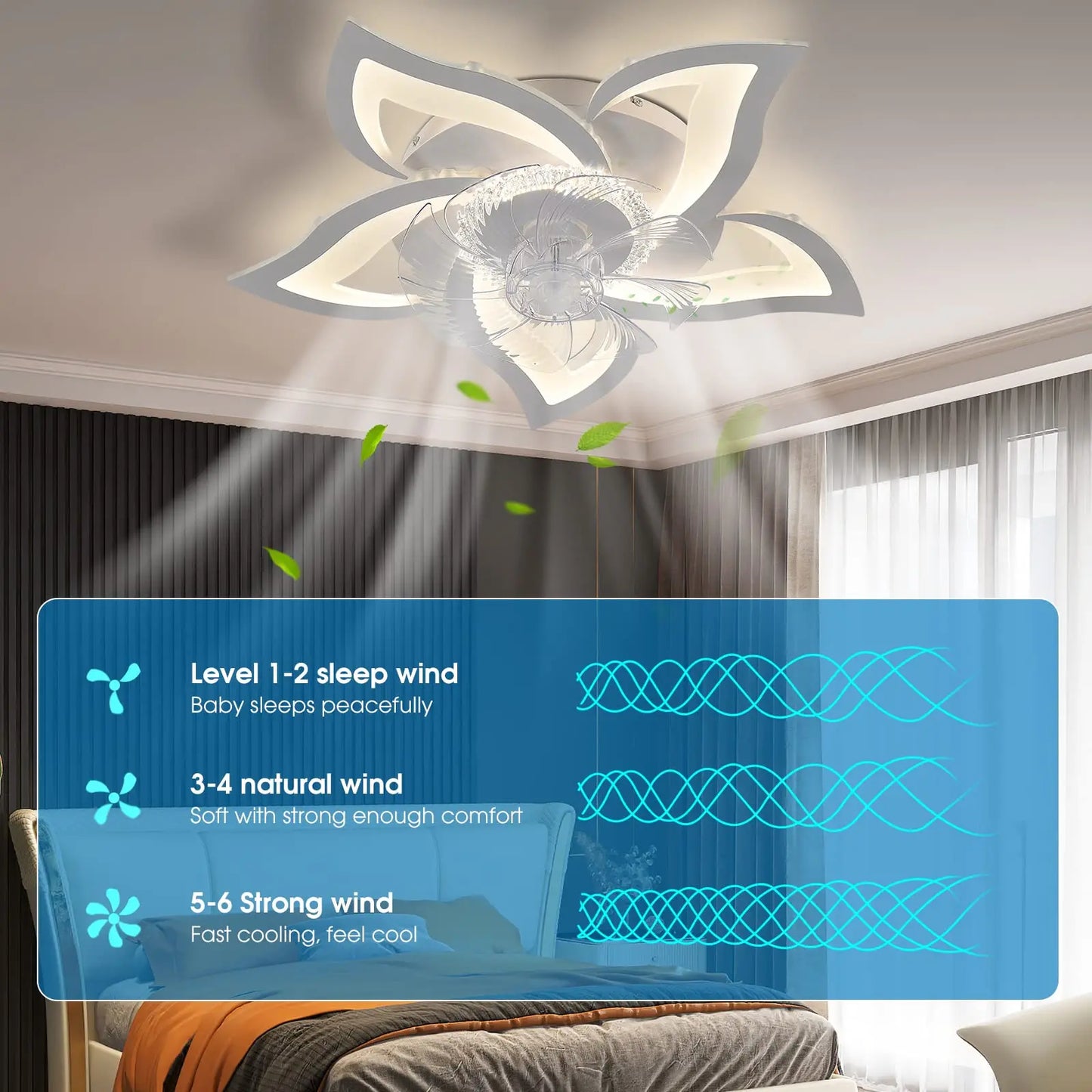 IRALAN Ceiling Fan with Lights,Modern Dimmable Flower Shape, Remote Control/app Control,Timing 6 Gear Speeds Fan Ceiling Lamp