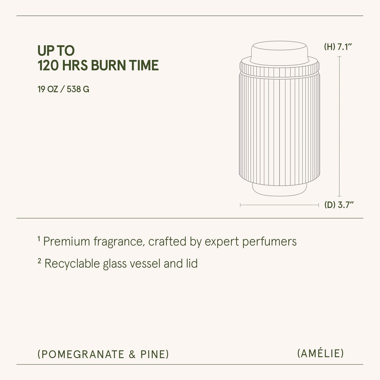 Amélie – Pomegranate & Pine Candle