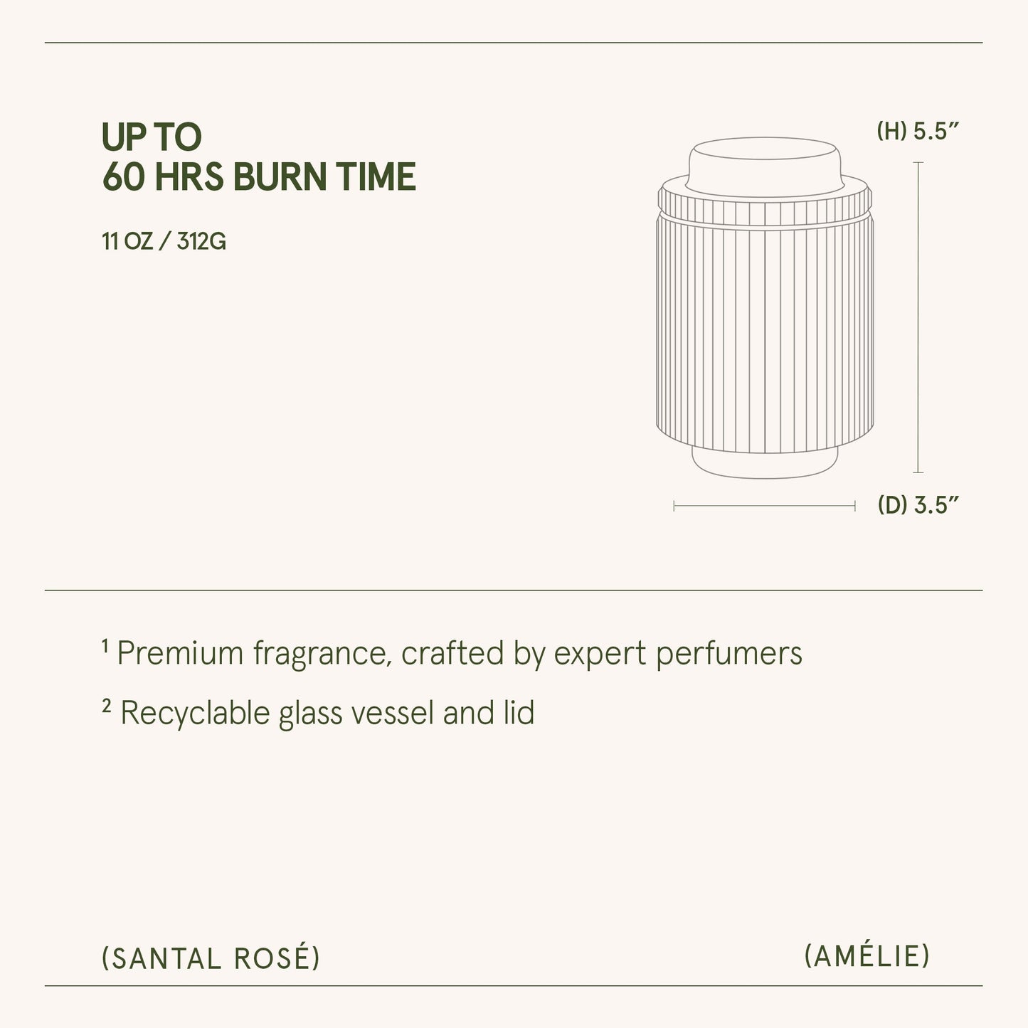 Amélie – Santal Rosé Candle