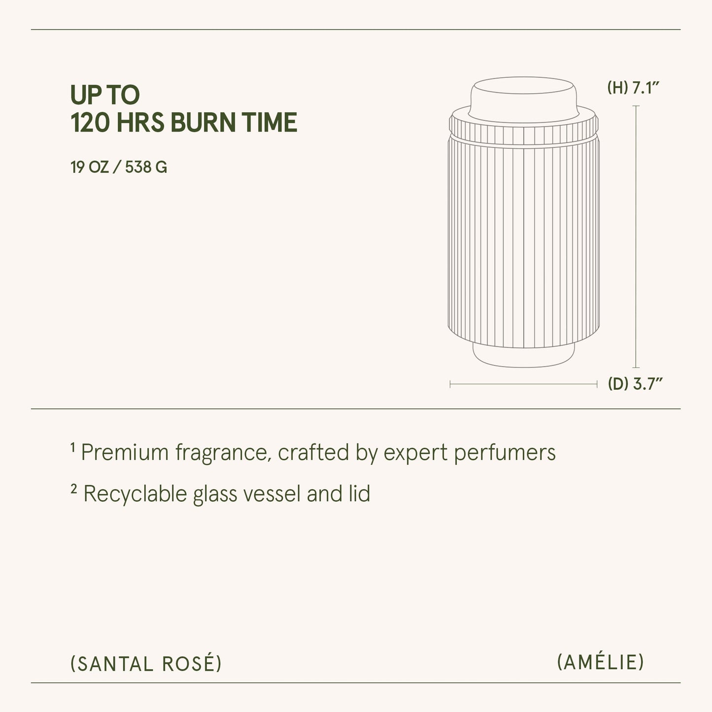 Amélie – Santal Rosé Candle