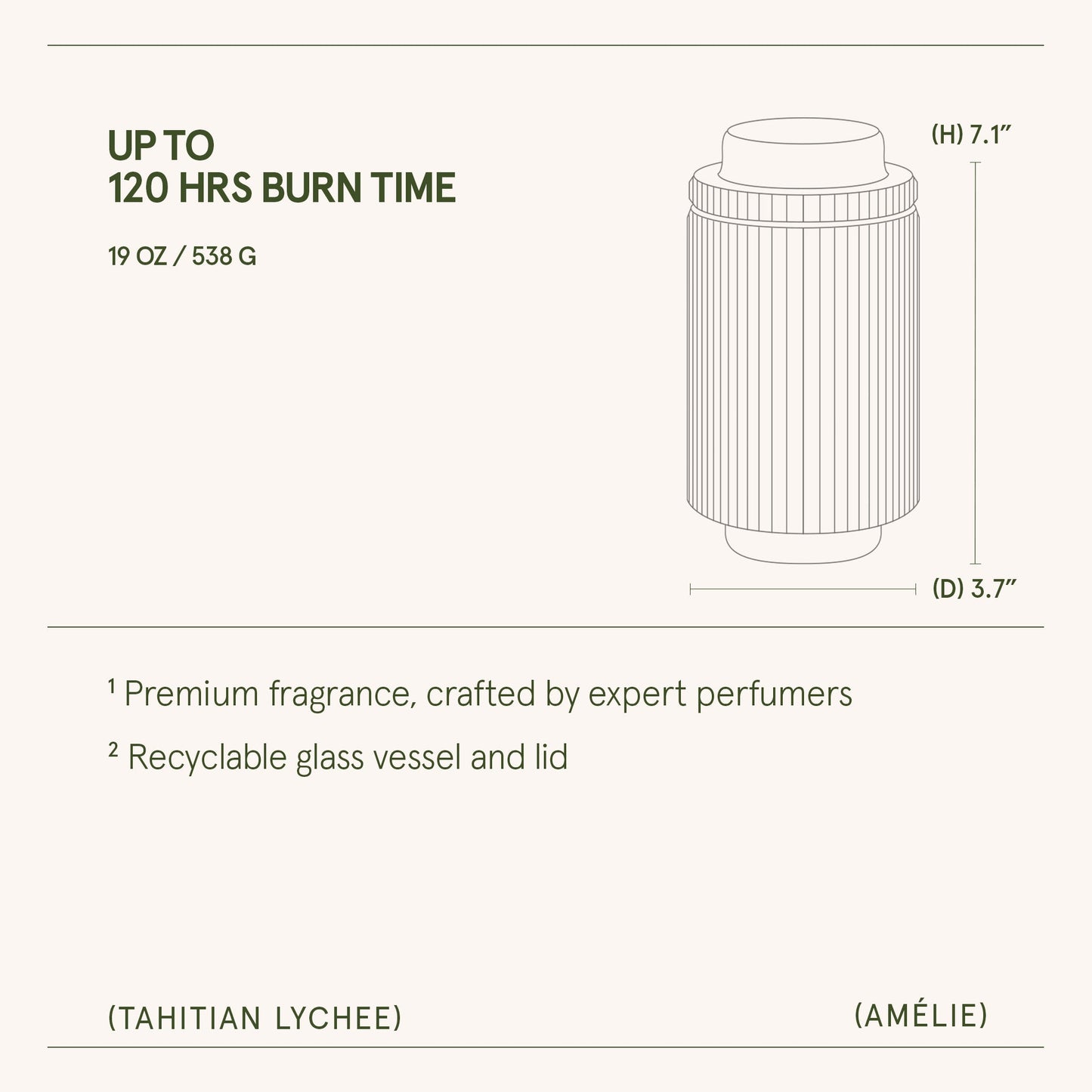 Amélie – Tahitian Lychee Candle