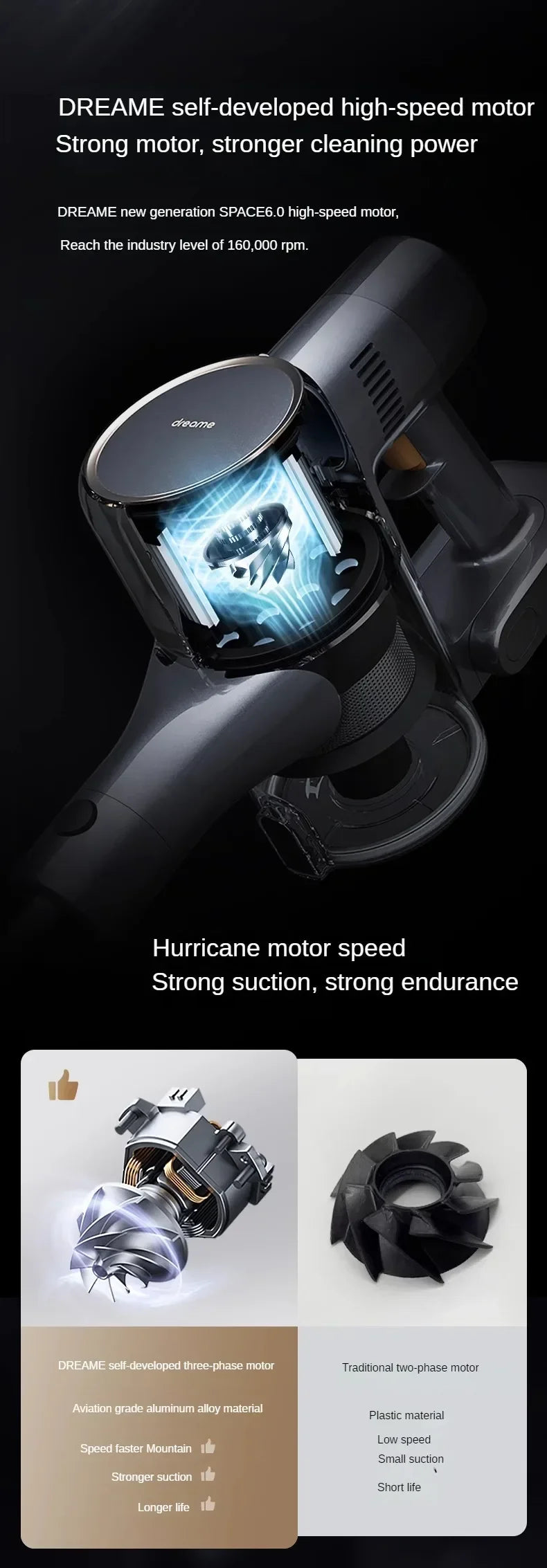 Dreame V16Pro Cordless Vacuum Cleaner Household Large Suction Green Light Dust Handheld Mite Removal Small Home Appliances