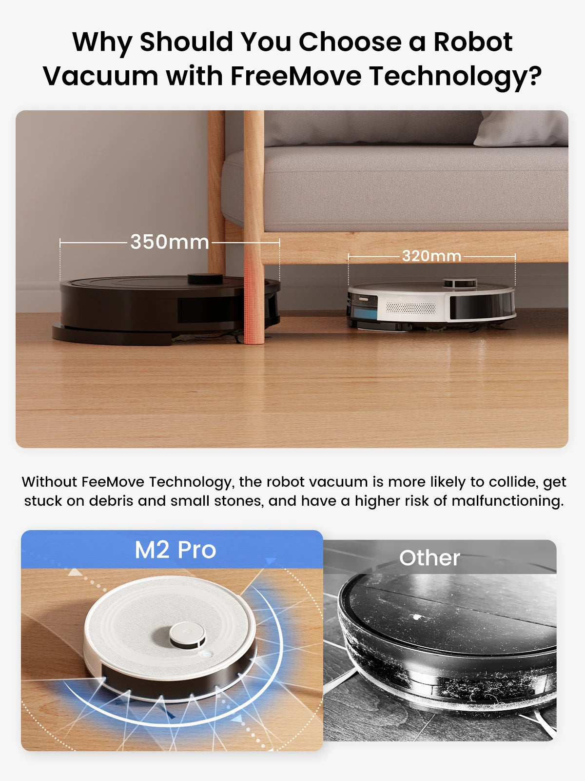 Lefant M2Pro Robot Vacuum with Mop,Self-Emptying, 6000Pa , DTOF Laser Navigation, PSD Obstacle Avoidance, Wi-fi/Alexa Control