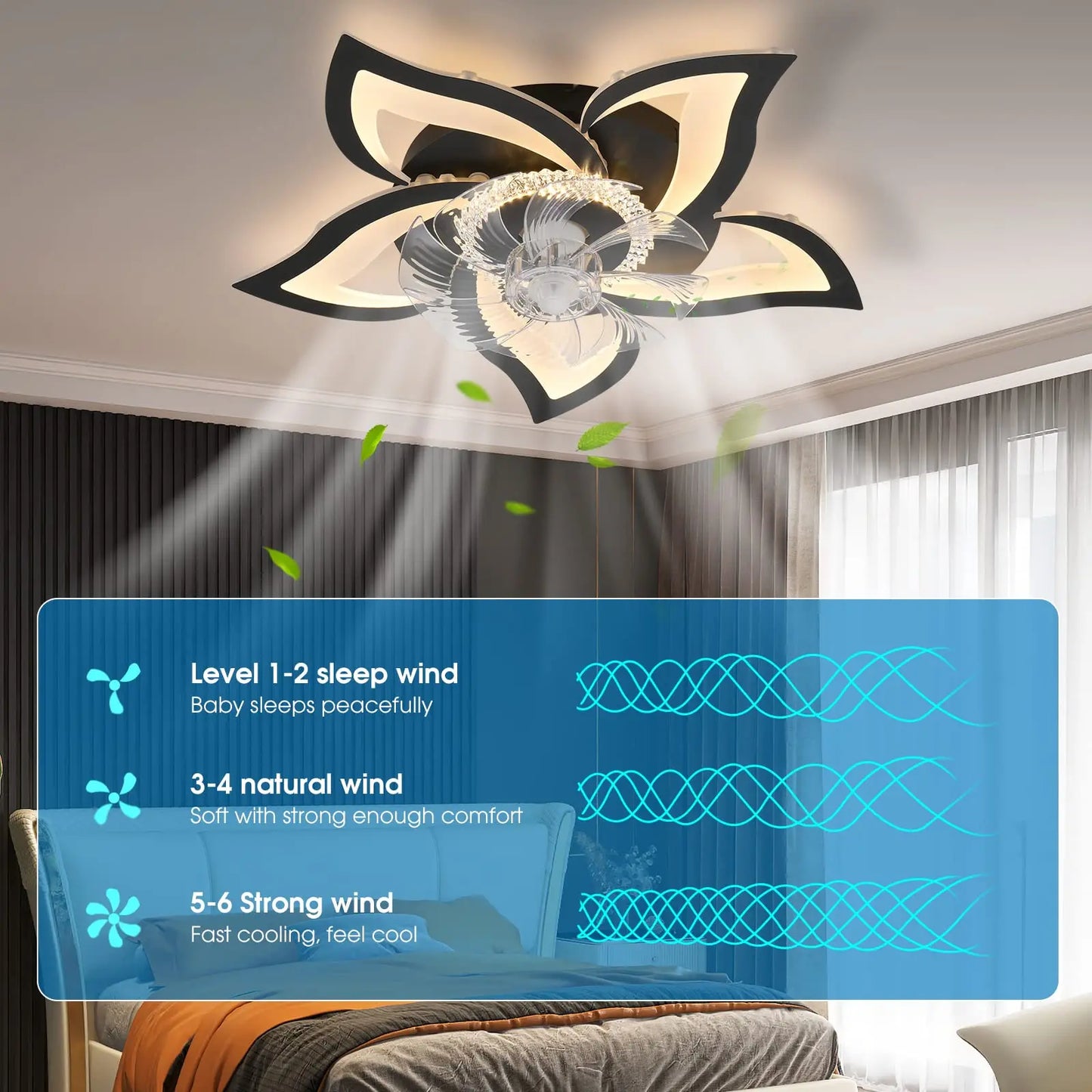 IRALAN Ceiling Fan with Lights,Modern Dimmable Flower Shape, Remote Control/app Control,Timing 6 Gear Speeds Fan Ceiling Lamp