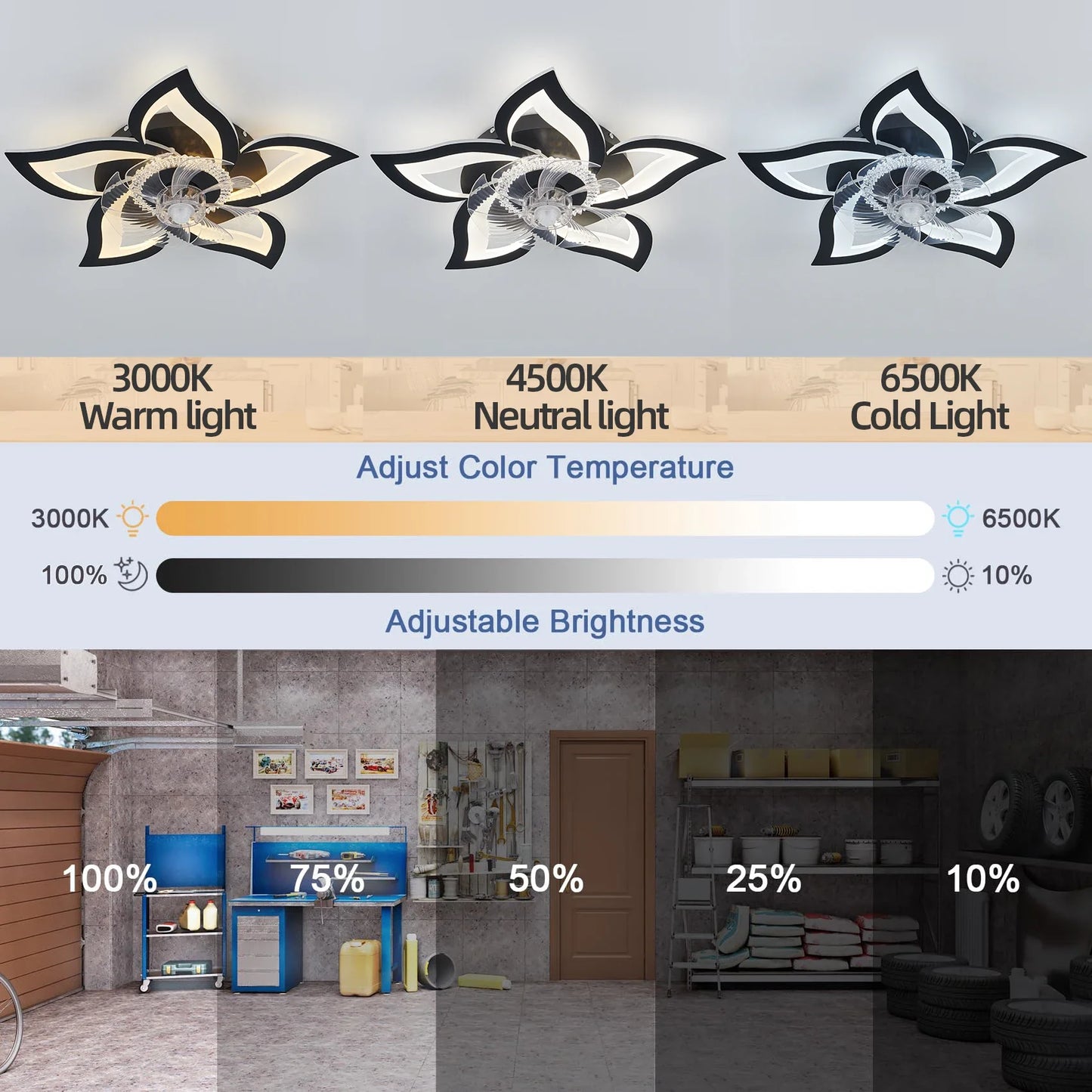 IRALAN Ceiling Fan with Lights,Modern Dimmable Flower Shape, Remote Control/app Control,Timing 6 Gear Speeds Fan Ceiling Lamp