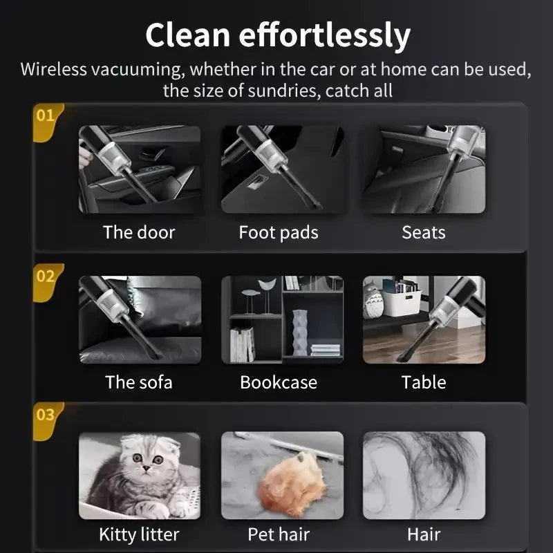 6KPa Cordless Handheld Vacuum Cleaner, 2000mAh Dual Battery, Wet & Dry Cleaning, Compact ABS Design, Transparent Dust Cup, USB R