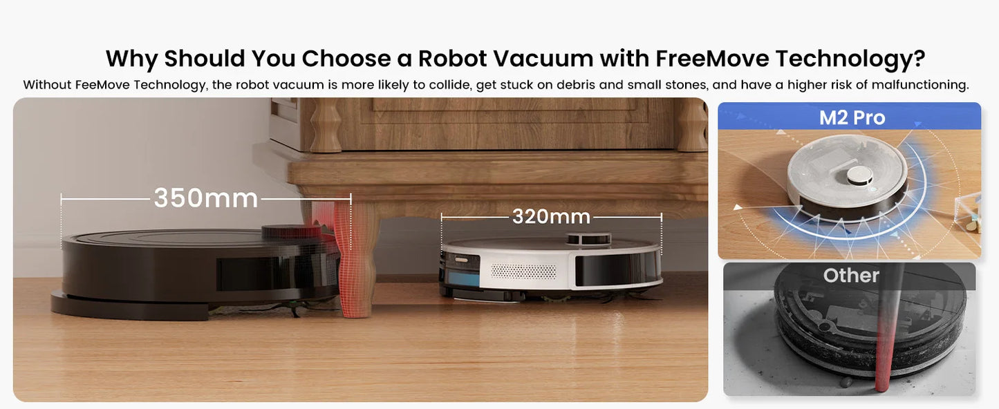 Lefant M2Pro Robot Vacuum with Mop,Self-Emptying, 6000Pa , DTOF Laser Navigation, PSD Obstacle Avoidance, Wi-fi/Alexa Control