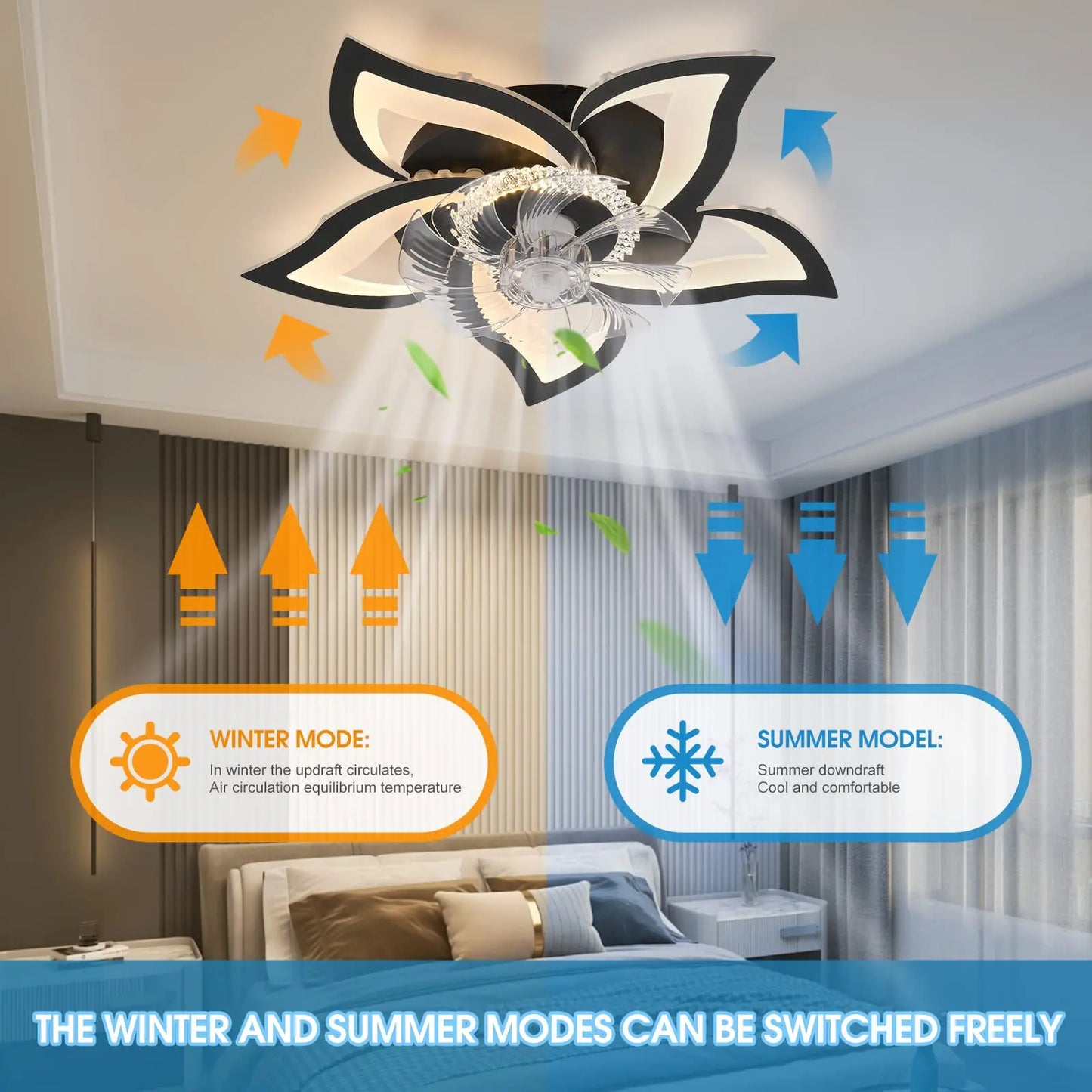 IRALAN Ceiling Fan with Lights,Modern Dimmable Flower Shape, Remote Control/app Control,Timing 6 Gear Speeds Fan Ceiling Lamp