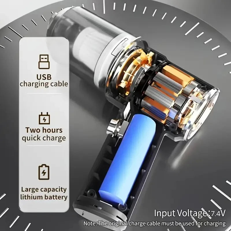6KPa Cordless Handheld Vacuum Cleaner, 2000mAh Dual Battery, Wet & Dry Cleaning, Compact ABS Design, Transparent Dust Cup, USB R