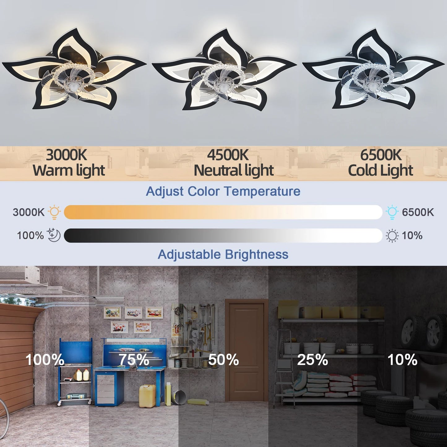 IRALAN Ceiling Fan with Lights,Modern Dimmable Flower Shape, Remote Control/app Control,Timing 6 Gear Speeds Fan Ceiling Lamp
