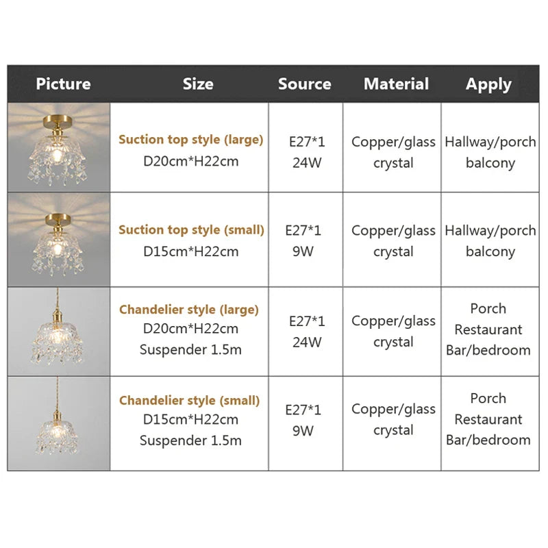 European Retro Glass Pendant Lamp - Vintage-Inspired Lighting Fixture