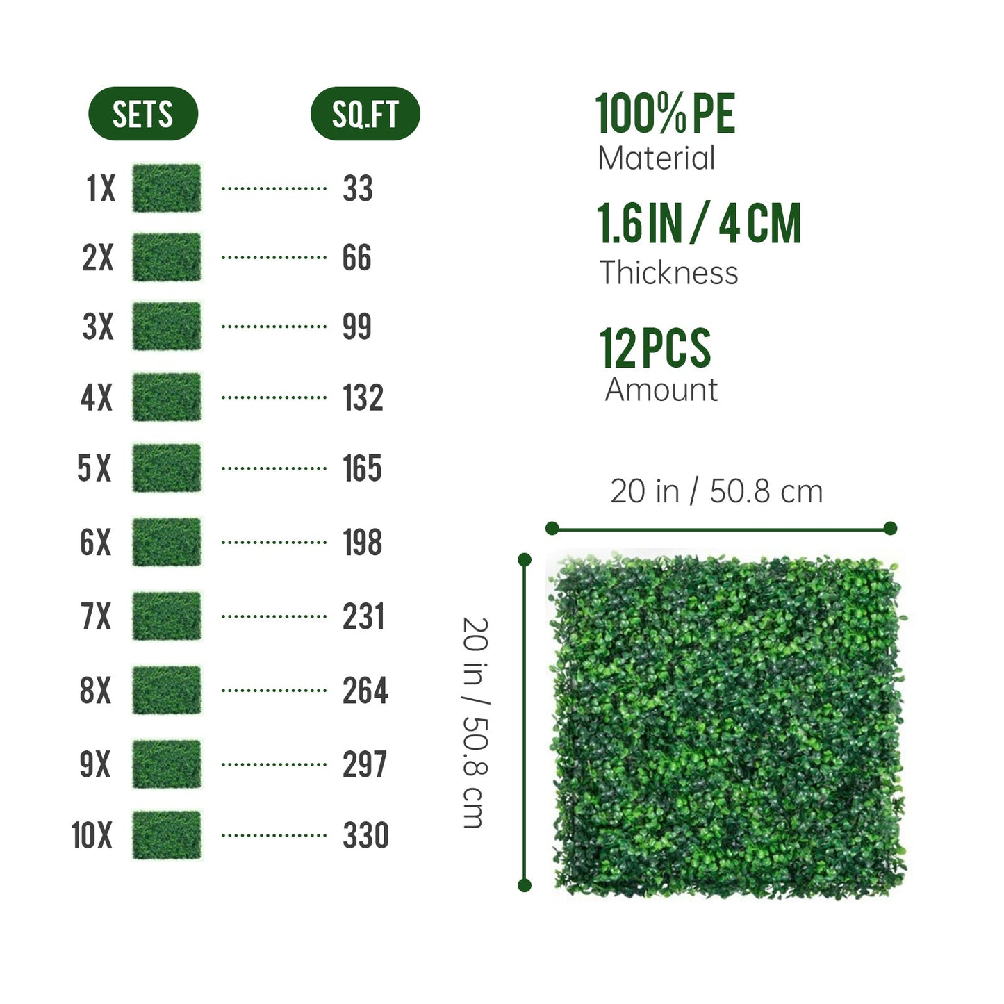 12pieces of 20 inch x 20 inch lawn wall panels, artificial lawn wall panels, green background decoration, boxwood fence wall panels, party, wedding, indoor, backyard, Christmas decoration, 33sq.FT