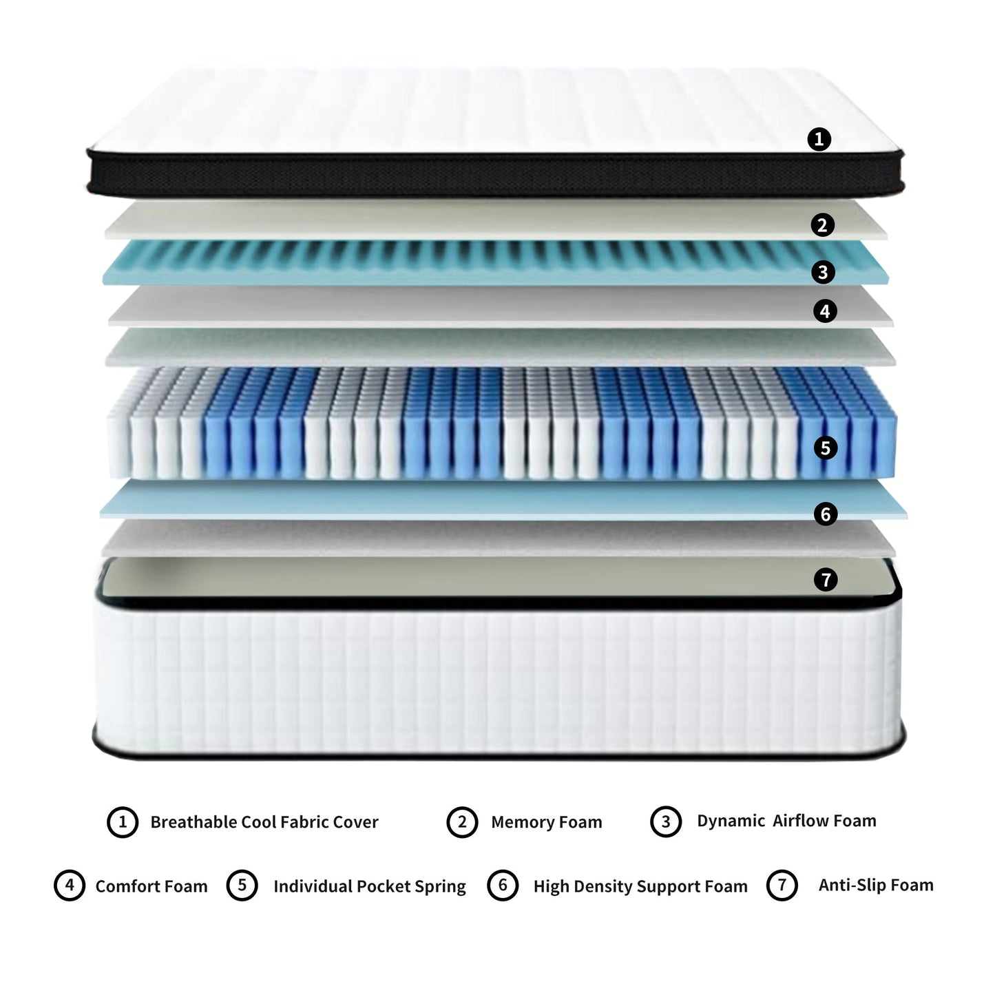 12 Inch Twin XL Breathable Cool Cover Certipur-US Memory Foam Individual Pocket Spring Hybrid Mattress