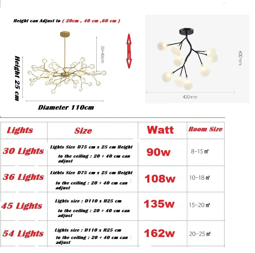 Modern LED Firefly Ceiling Chandelier - Contemporary Tree Branch Pendant Hanging Lamp with G4 LED Bulbs