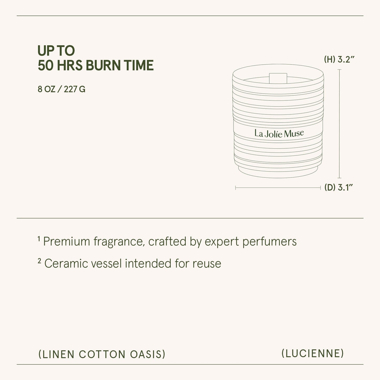 Lucienne - Linen Cotton Oasis Candle