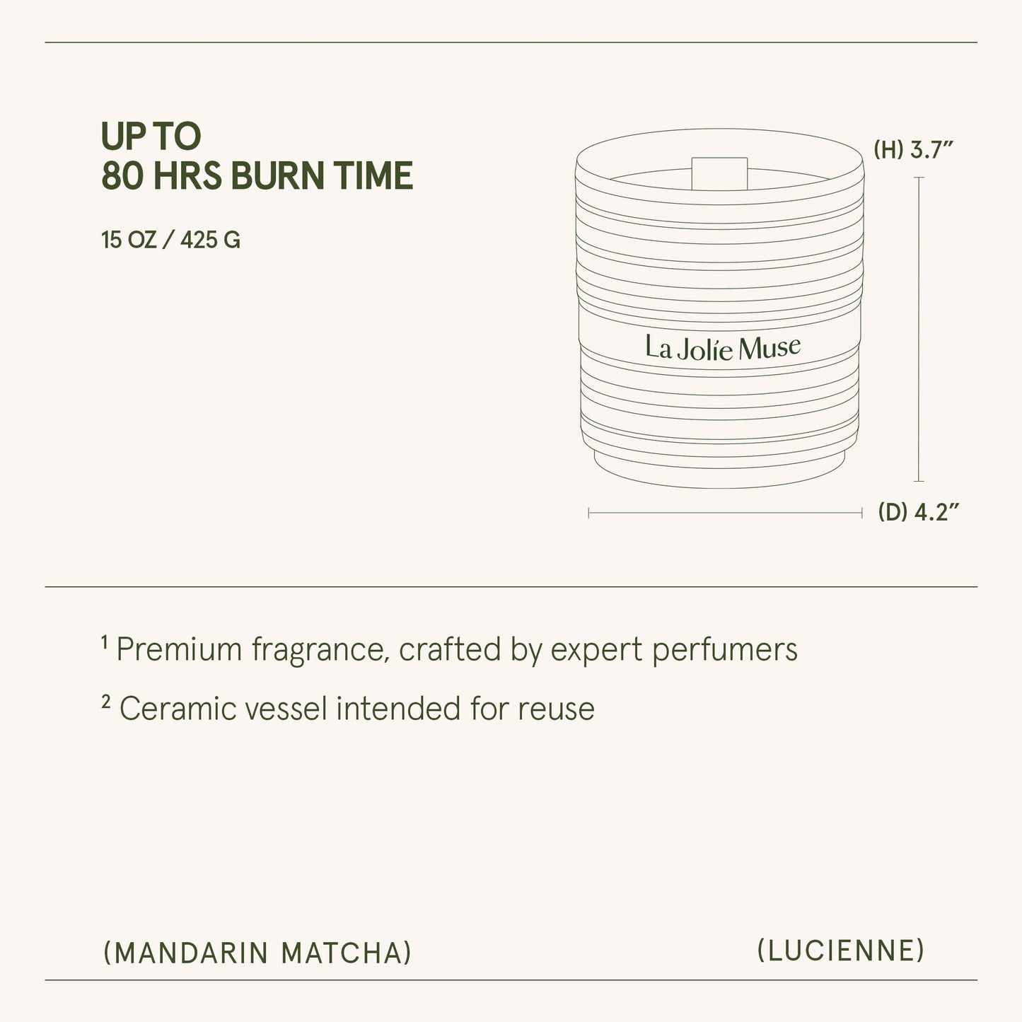 Lucienne - Mandarin Matcha Candle