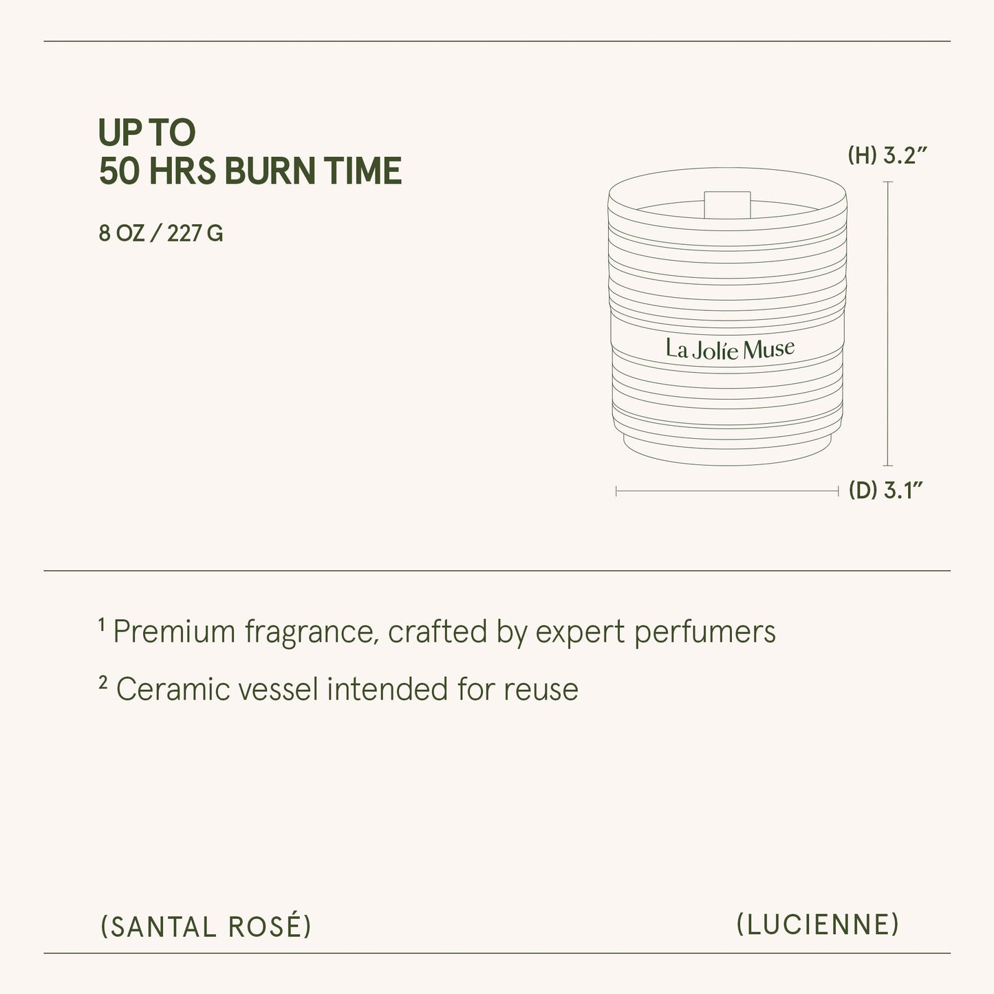 Lucienne - Santal Rosé Candle