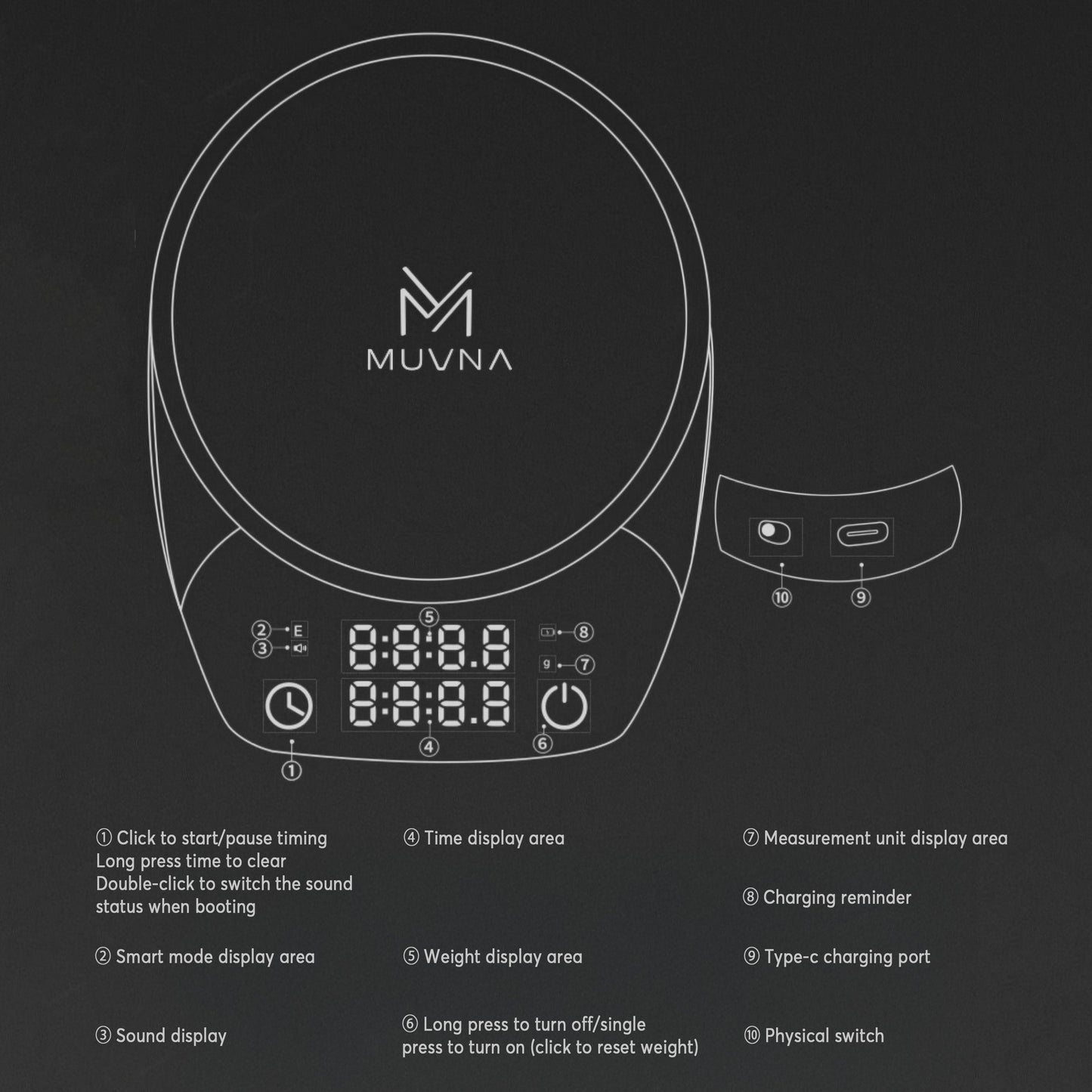 Mini Electronic Portable Espresso Scale