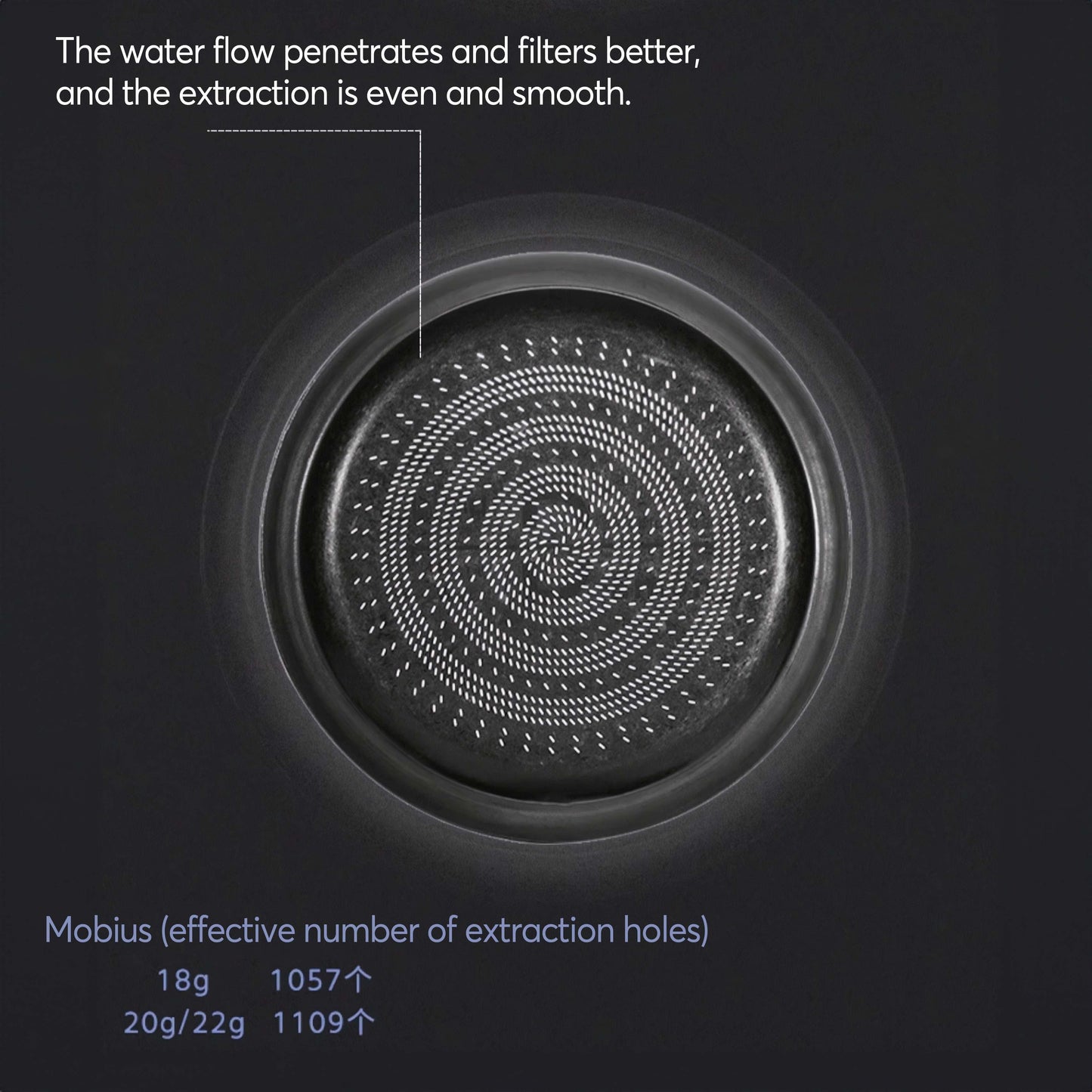 Portafilter Baskets for Espresso