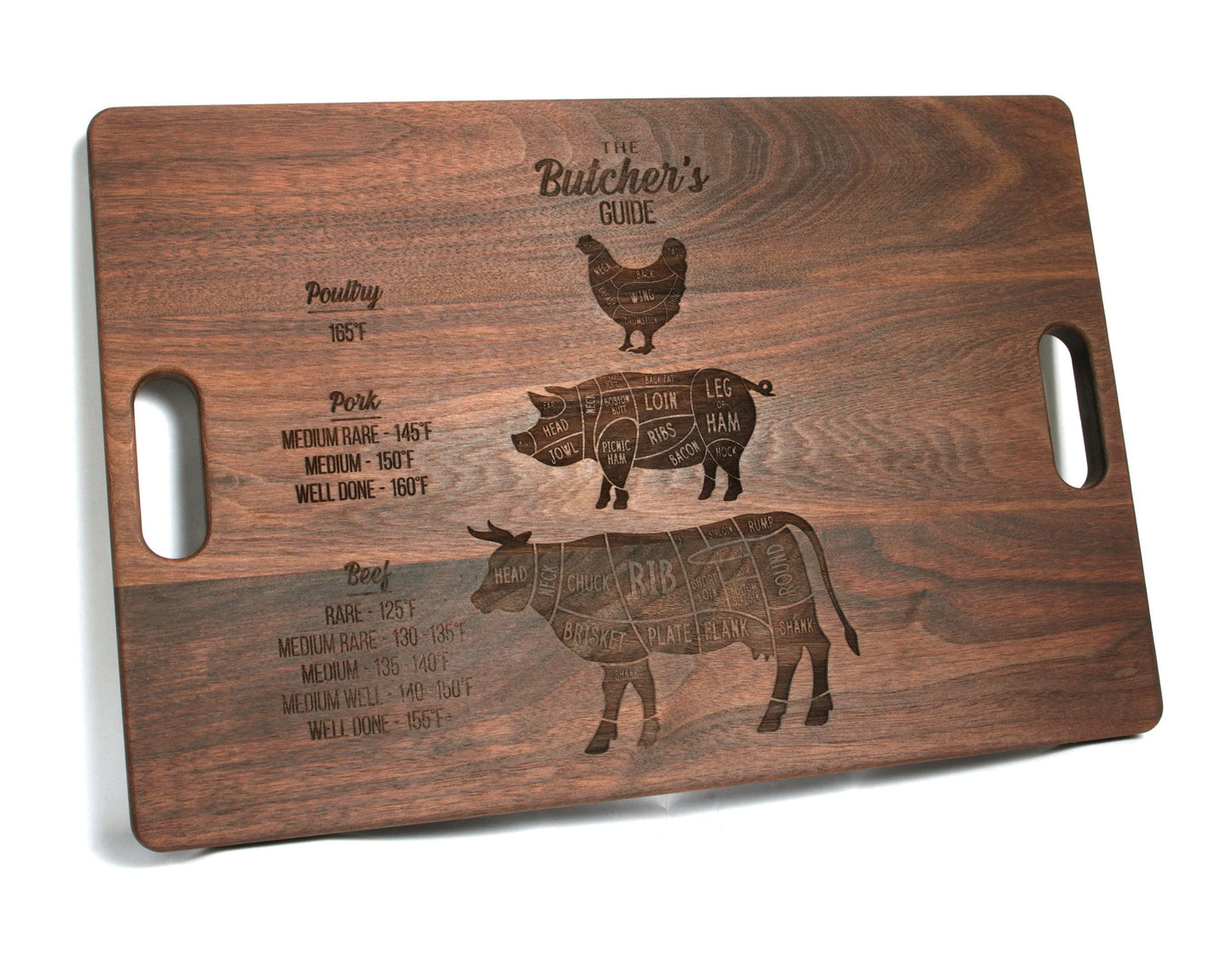 Father’s Day Butcher's Guide Custom Cutting Board, 18" x 12" Walnut Cutting Board, Juice Groove, Serving Tray, Gift for Dad, Made in the USA