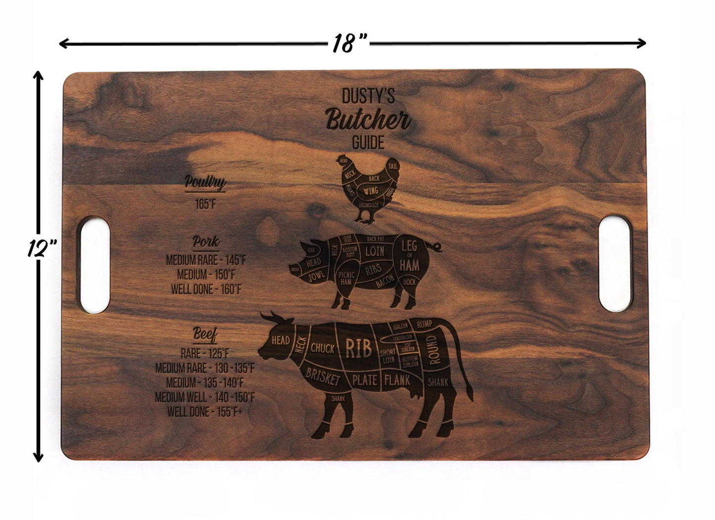Father’s Day Butcher's Guide Custom Cutting Board, 18" x 12" Walnut Cutting Board, Juice Groove, Serving Tray, Gift for Dad, Made in the USA