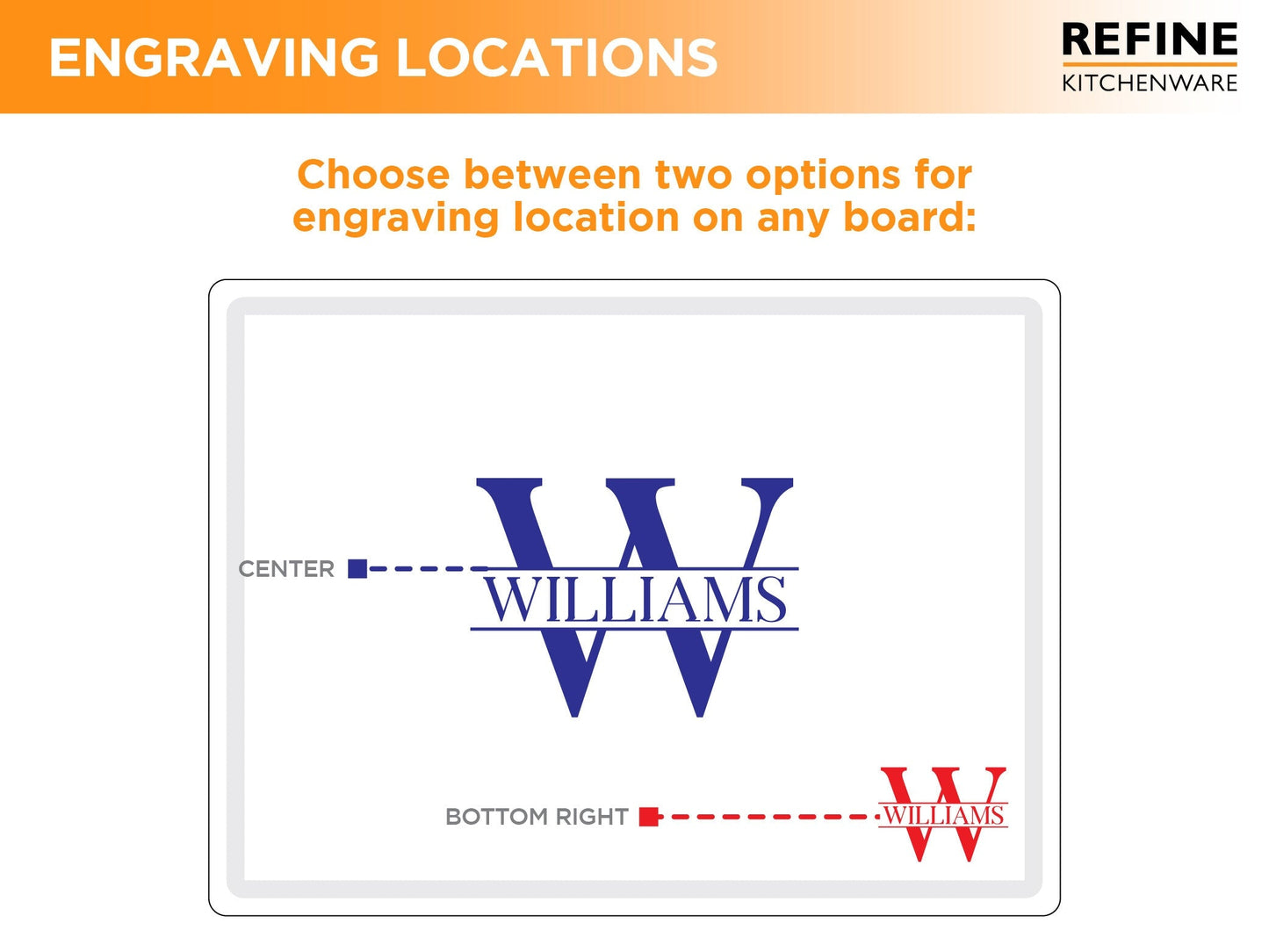 Personalized Charcuterie Board, Custom Cutting Board, Serving Board, Cheese Board, Mother’s Day Gift, Wedding Gift, Made in The USA